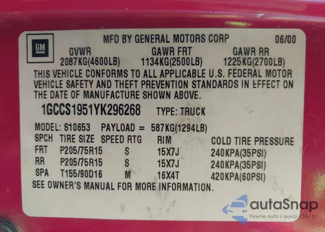 2000 Chevrolet S-10 Ls from USA, damaged, VIN 1GCCS1951YK296268